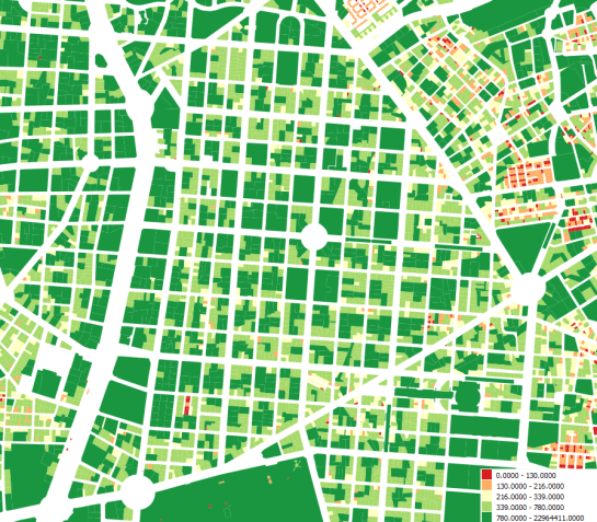 Superficie de las parcelas en m2 en el barrio de Salamanca