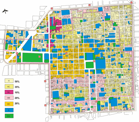 Programa Parcial de Desarrollo Urbano Centro Histórico del Programa Delegacional de Desarrollo Urbano para la Delegación Cuahtemoc. Zonas de ordenanza y porcentaje mínimo de superficie construida destinada  a vivienda en cada una de ellas